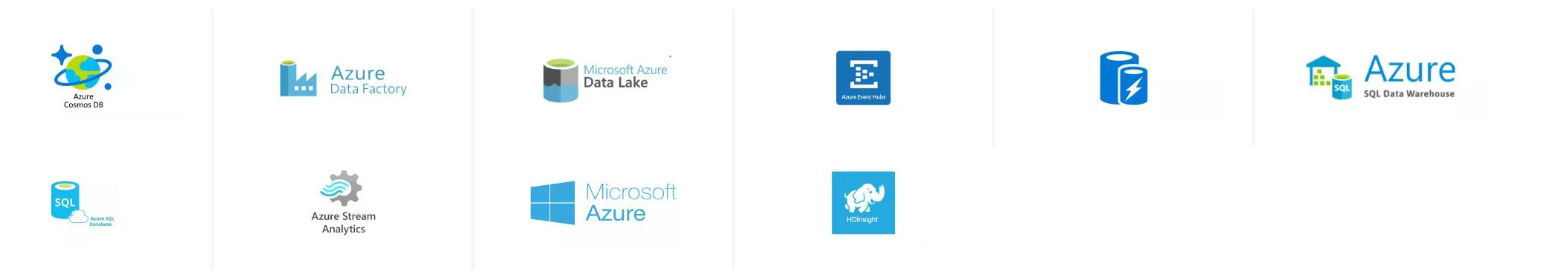 Microsoft Azure