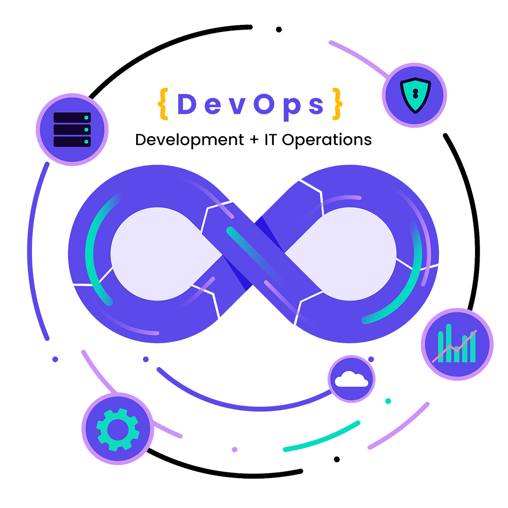 DevOps Consulting Services